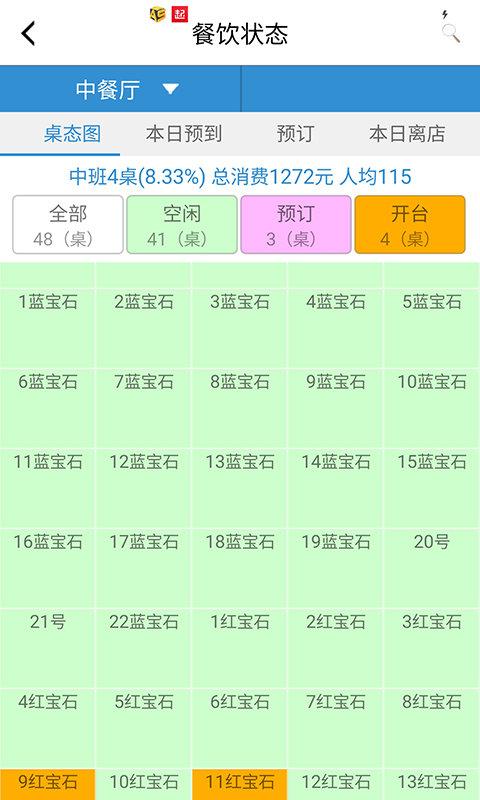 eashis酒店管理软件下载,管理app,效率app,eashis酒店管理